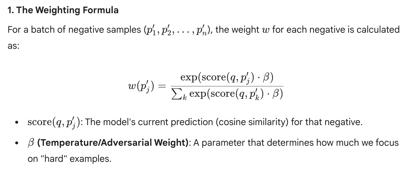 Figure from the post
